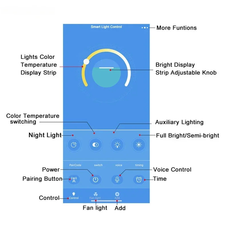 5-Head Minimalist Pendant Light